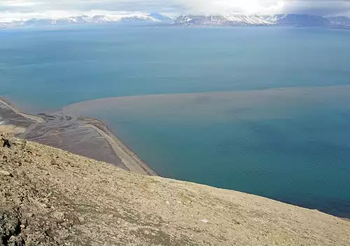 انتقال رسوب