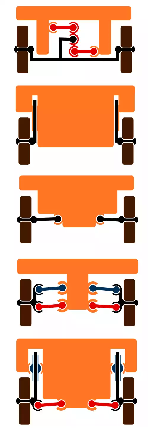 سامانه تعلیق