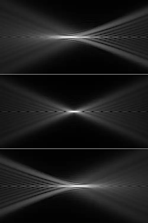 ابیراهی کروی