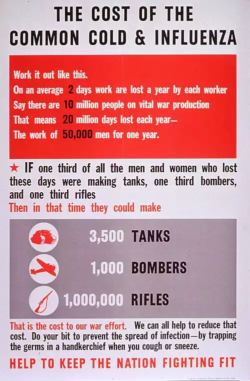 سرما خوردگی