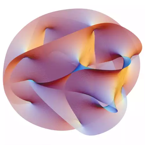 نظریه ریسمان