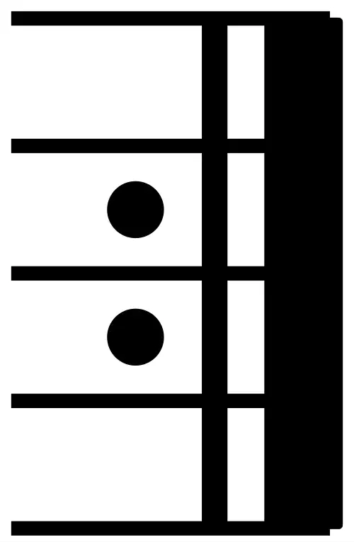 تکرار