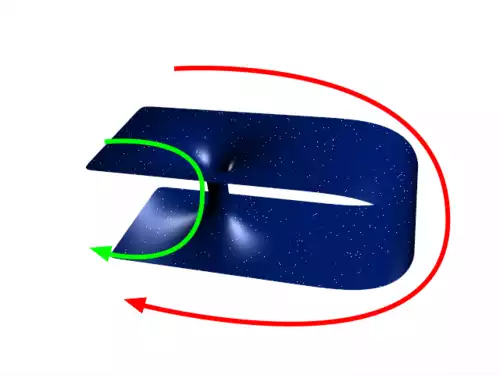 کرم چاله