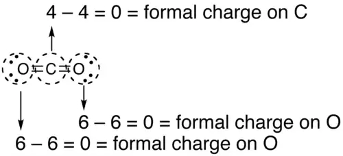 بار قراردادی