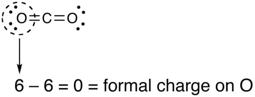 بار قراردادی