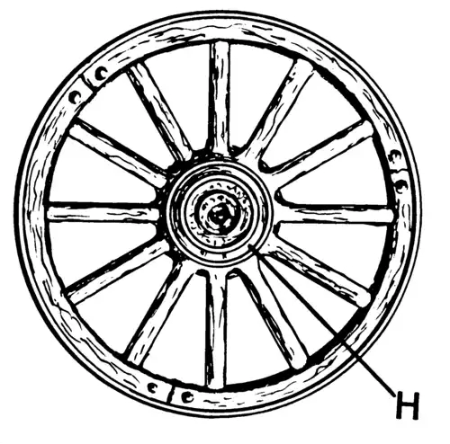 چرخ