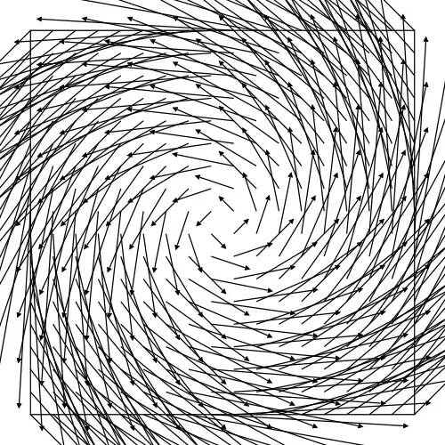 میدان برداری