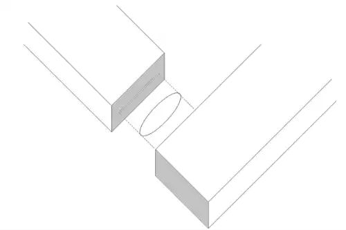 اتصال لب به لب