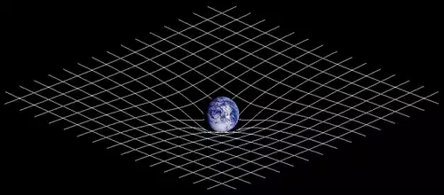 اصل هم ارزی