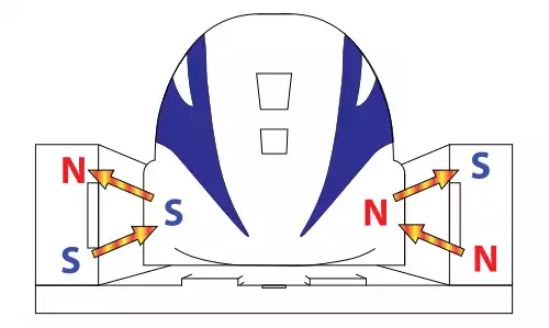 قطار مغناطیسی