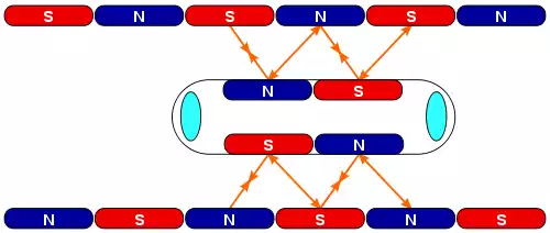 قطار مغناطیسی