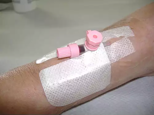 انژیوکت