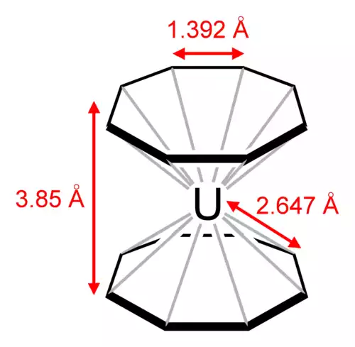 ترکیب ساندویچی