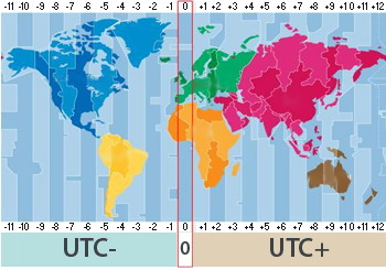 زمان utc
