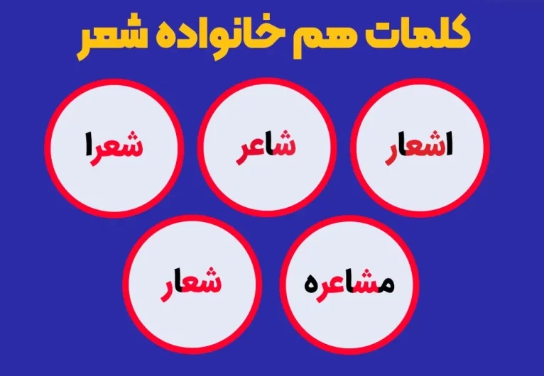 هم خانواده