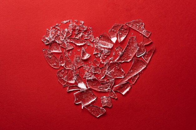 شرحه یعنی چه؟