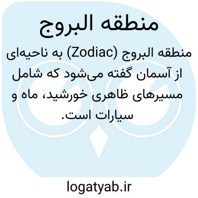 تصویر معنی منطقه البروج