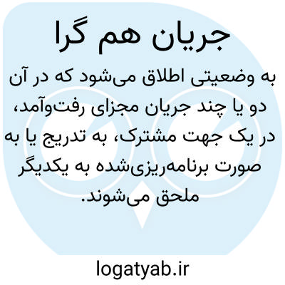 تصویر معنی جریان هم گرا