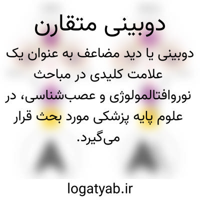 تصویر معنی دوبینی متقارن