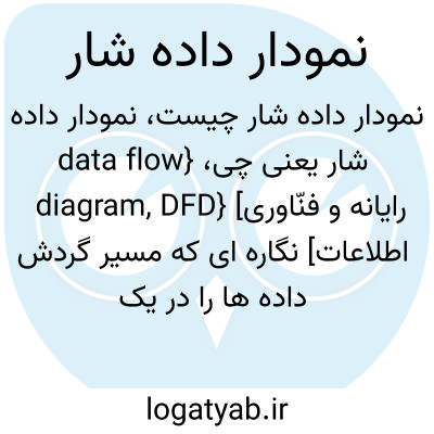 تصویر معنی نمودار داده شار