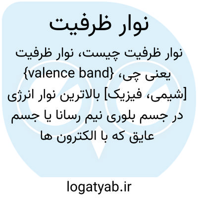 تصویر معنی نوار ظرفیت